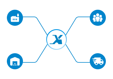 seamless communication between supply chain stakeholders